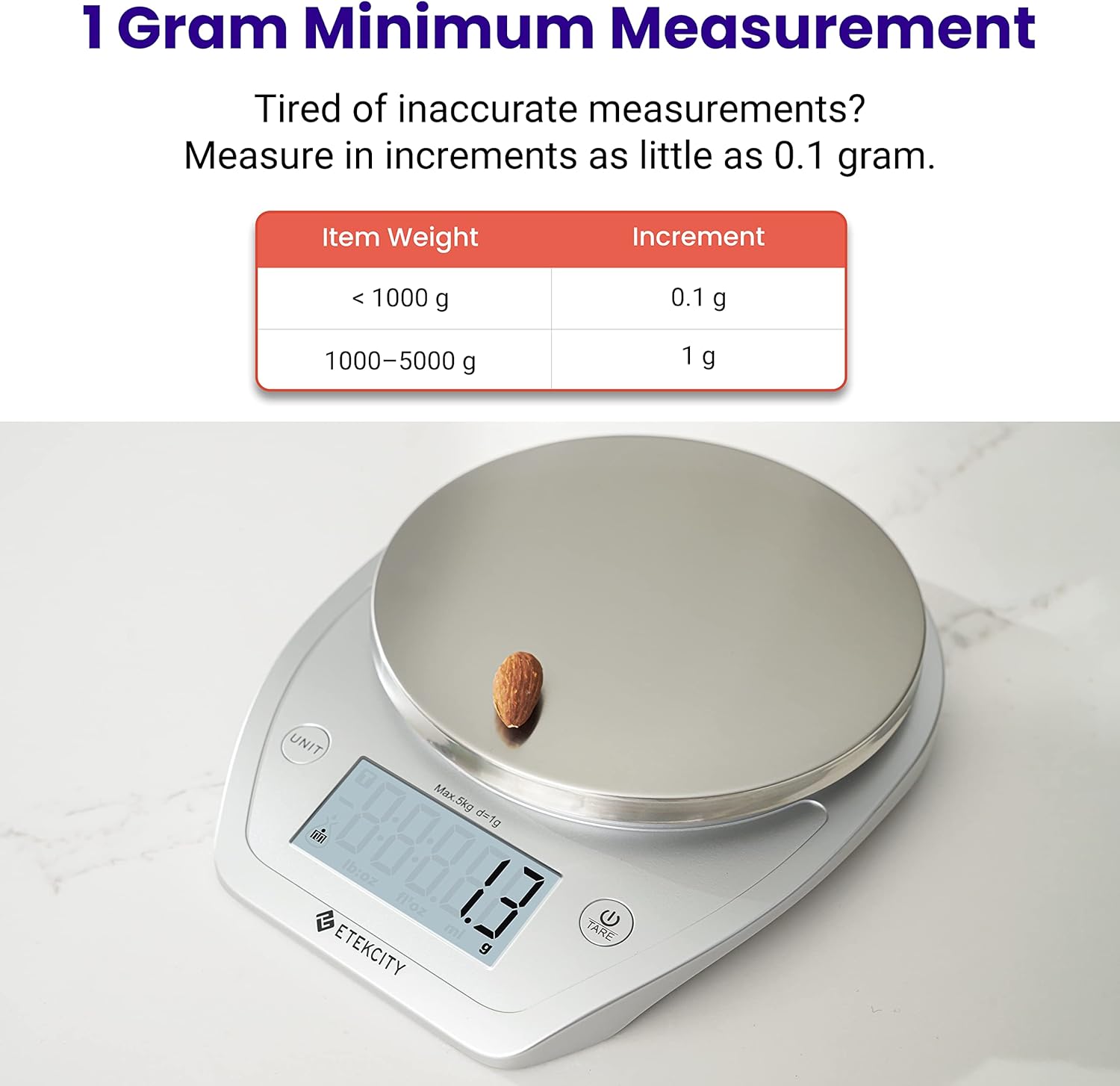 0.1g Food Kitchen Scale, Bowl, - Meal Prep For Weight Loss avaliação e preço